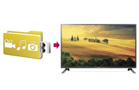 Воспроизведение видео с внешнего USB-накопителя Воспроизведение видео с внешнего USB-накопителя
