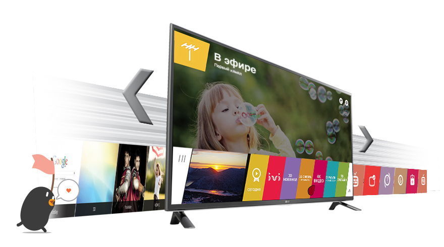 НОВЕЙШАЯ SMART TV ПЛАТФОРМА WEBOS 2.0 НОВЕЙШАЯ SMART TV ПЛАТФОРМА WEBOS 2.0
